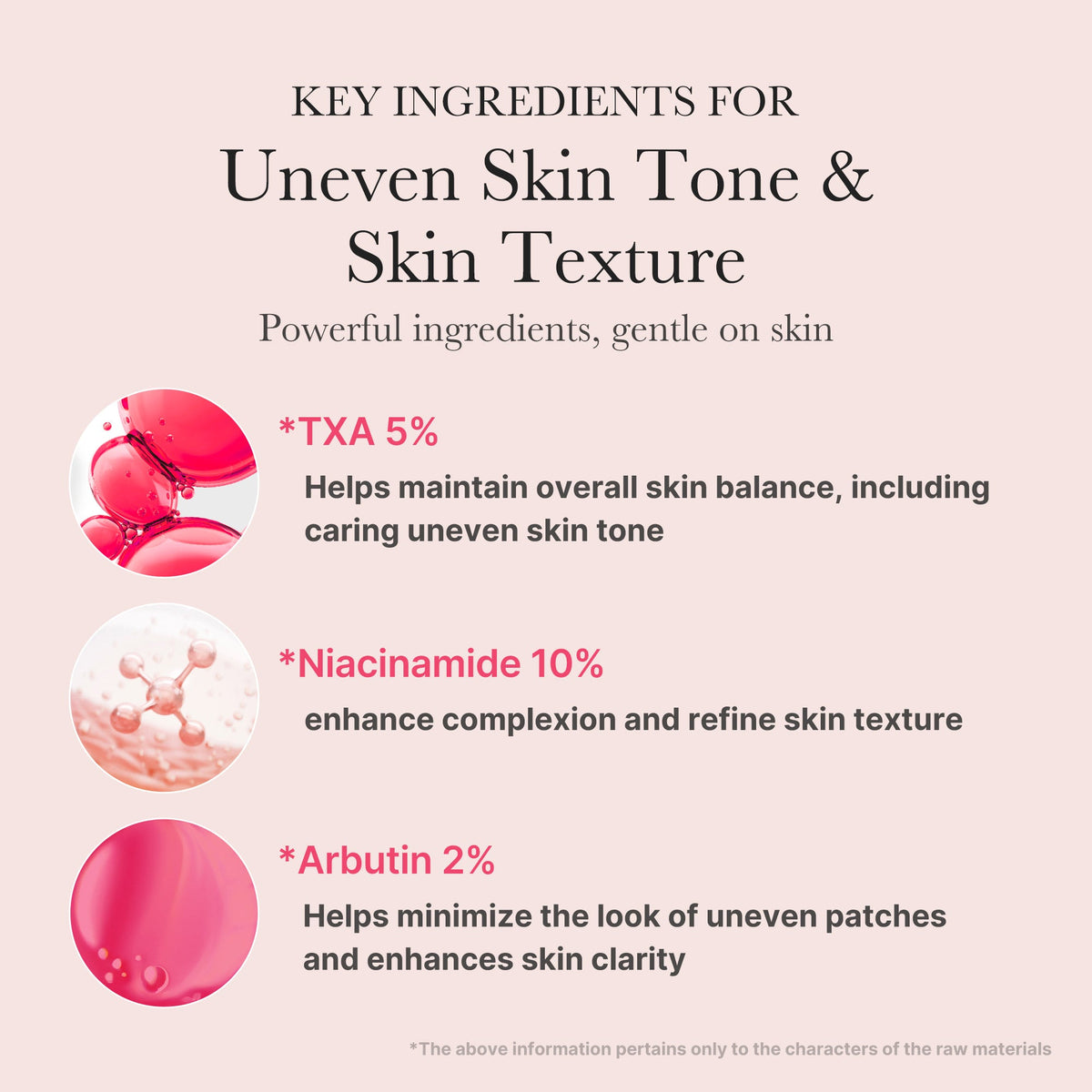 Pink & Gold Ultimate Care Set Z7