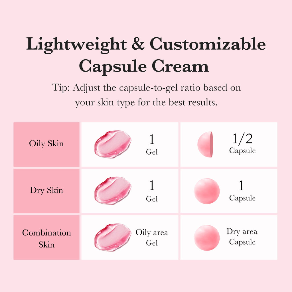 TXA Niacinamide Capsule Cream W3