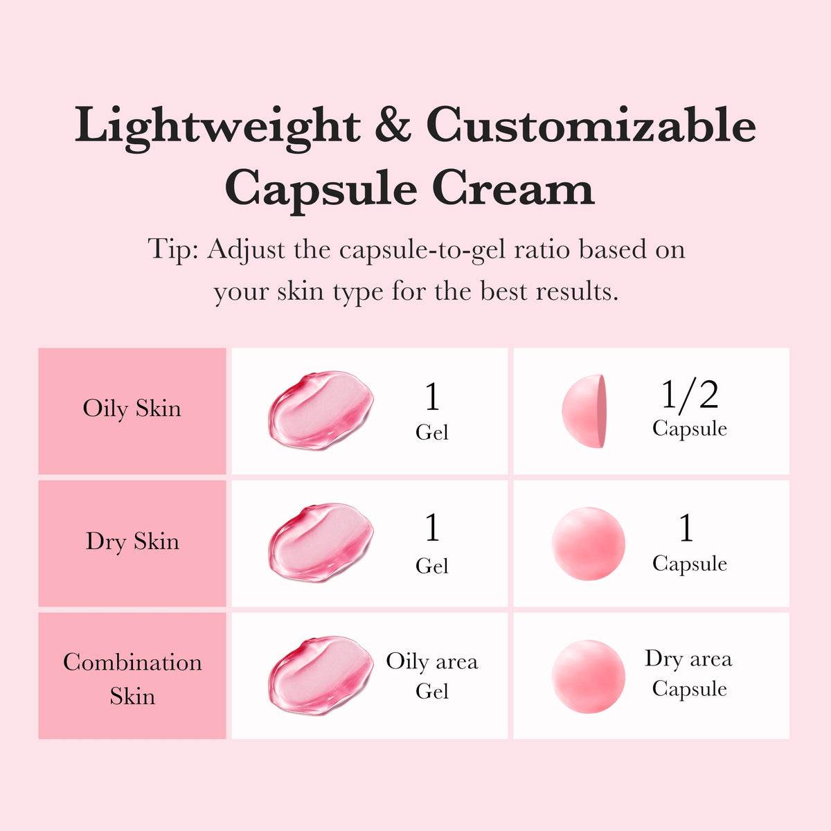 TXA Niacinamide Capsule Cream W3