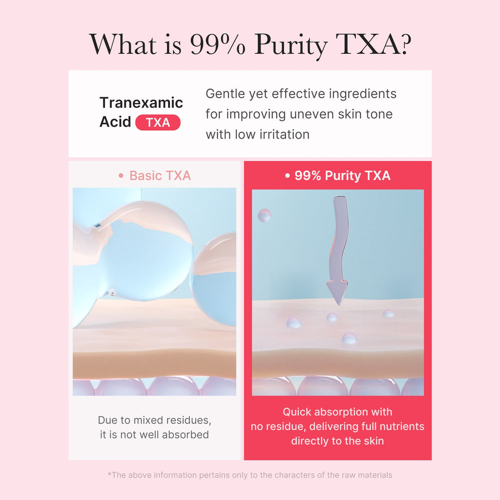 TXA Niacinamide Capsule Cream W3