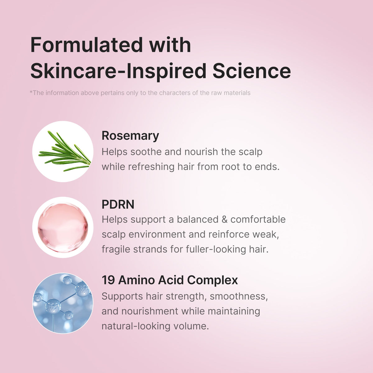 Rosemary PDRN Hair & Scalp Conditioner S3