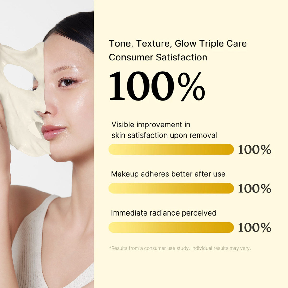 Deep Vita C Daily Quick Masks F2