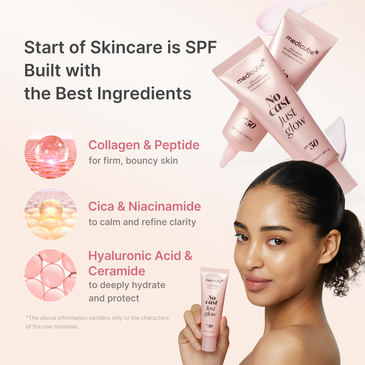 No Cast Just Glow Collagen Sunscreen G5