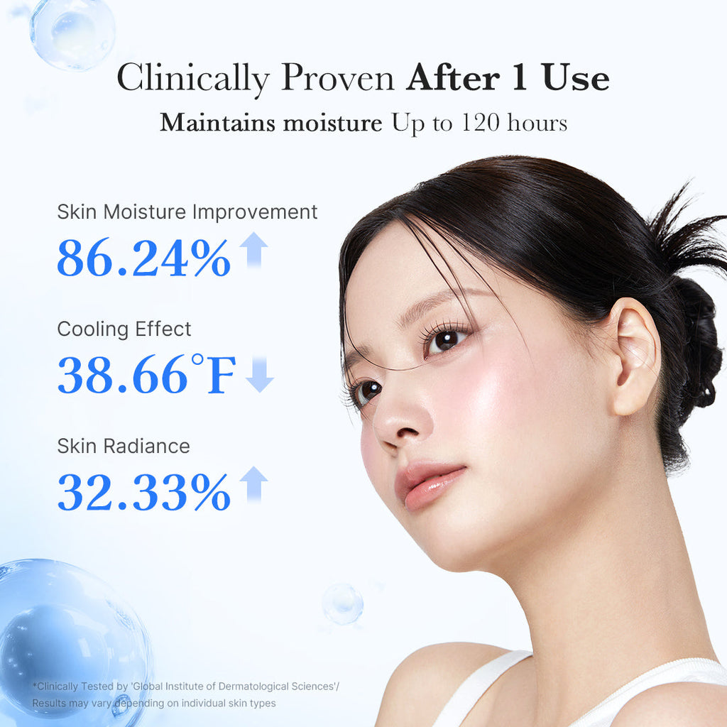 Hyaluronic Acid Capsule Cream R2