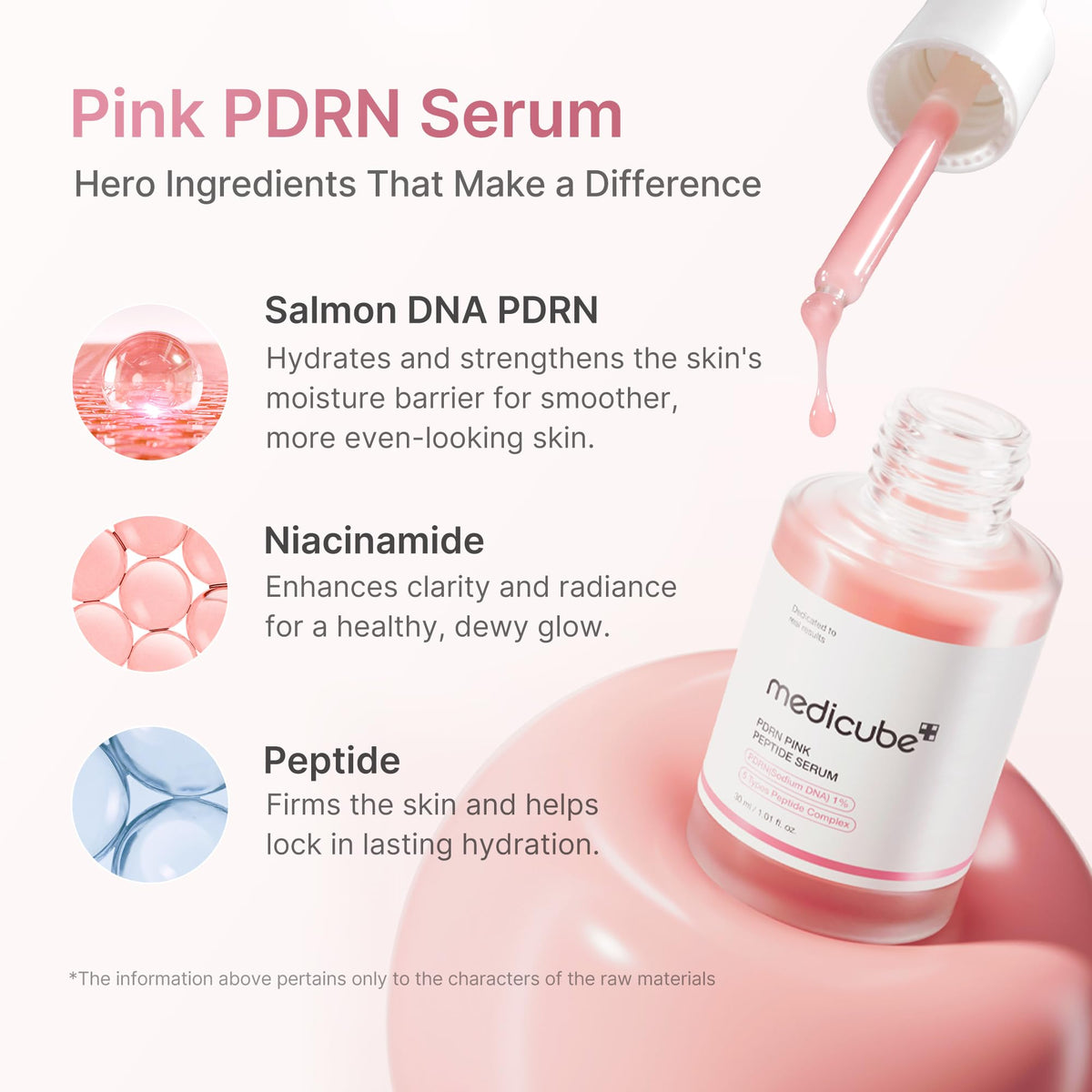 PDRN Pink Peptide Serum Y1