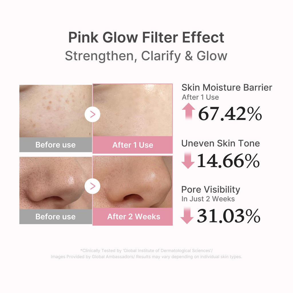 PDRN Pink Peptide Serum Y1